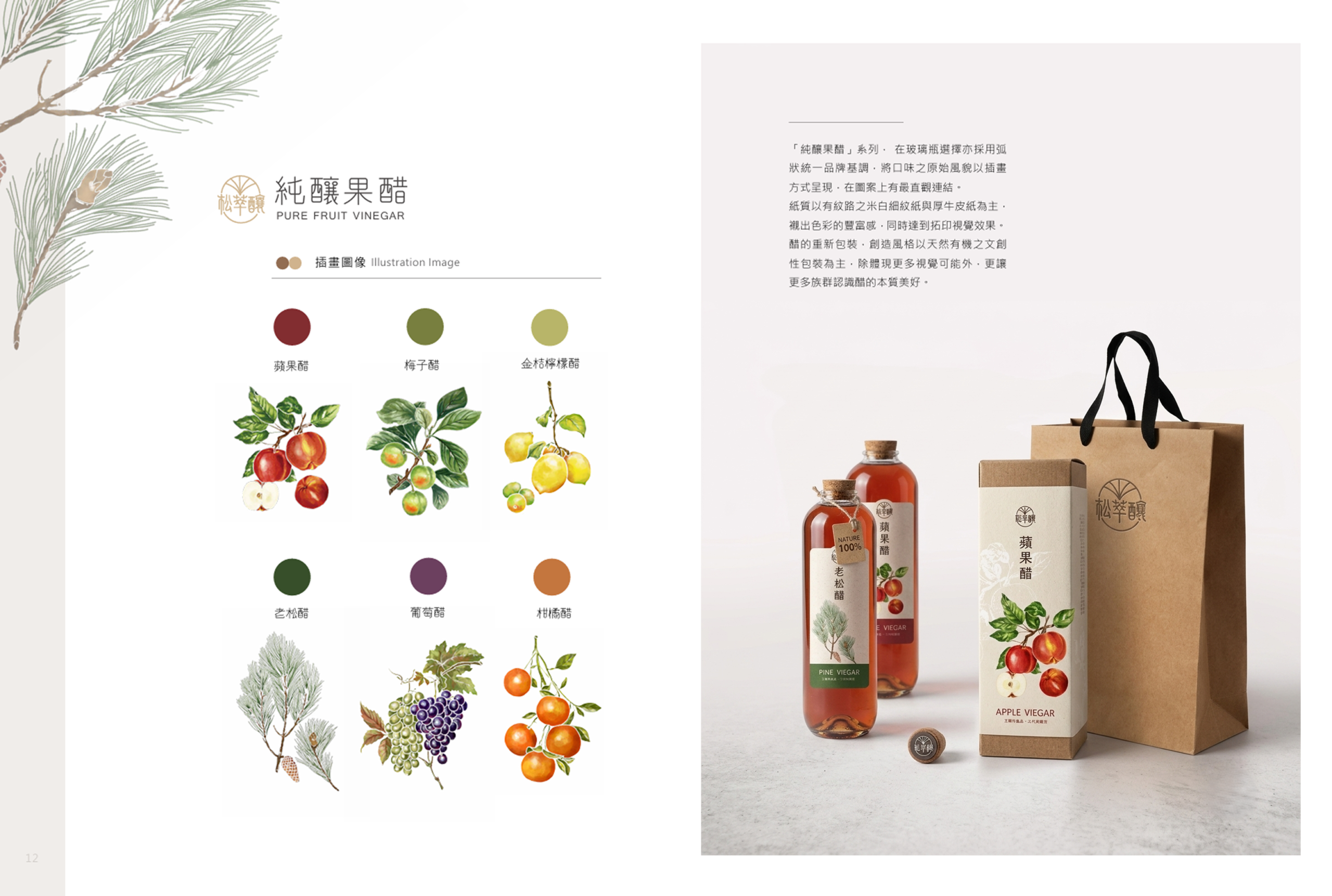 品牌形象與視覺設計 視覺2